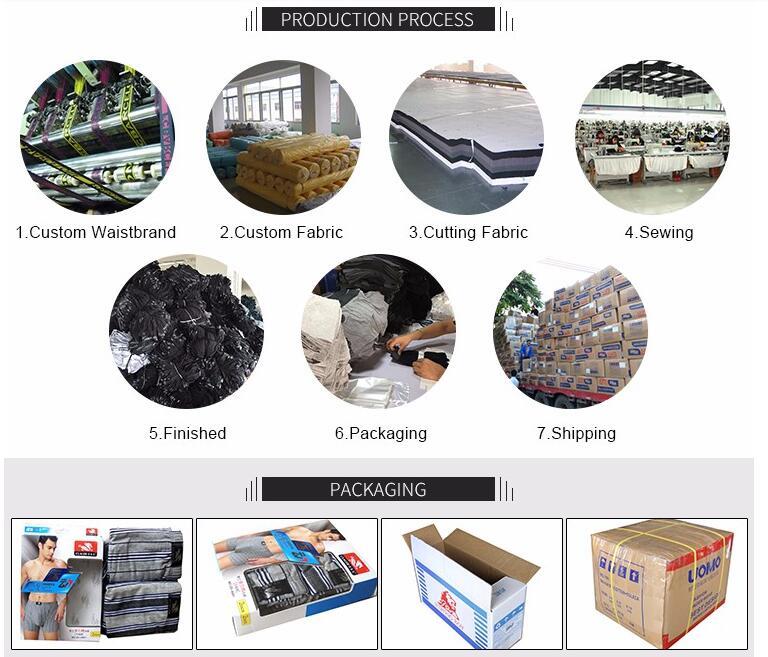 Production & Packing Production & Packing